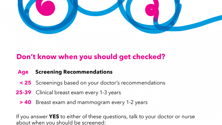 What breast cancer screenings do I need? (By Shelley Schreiner)