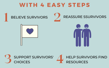 How To Be An Everyday Hero For Survivors of Domestic & Sexual Assault (by Jordan Pollack)