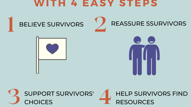 How To Be An Everyday Hero For Survivors of Domestic & Sexual Assault (by Jordan Pollack)